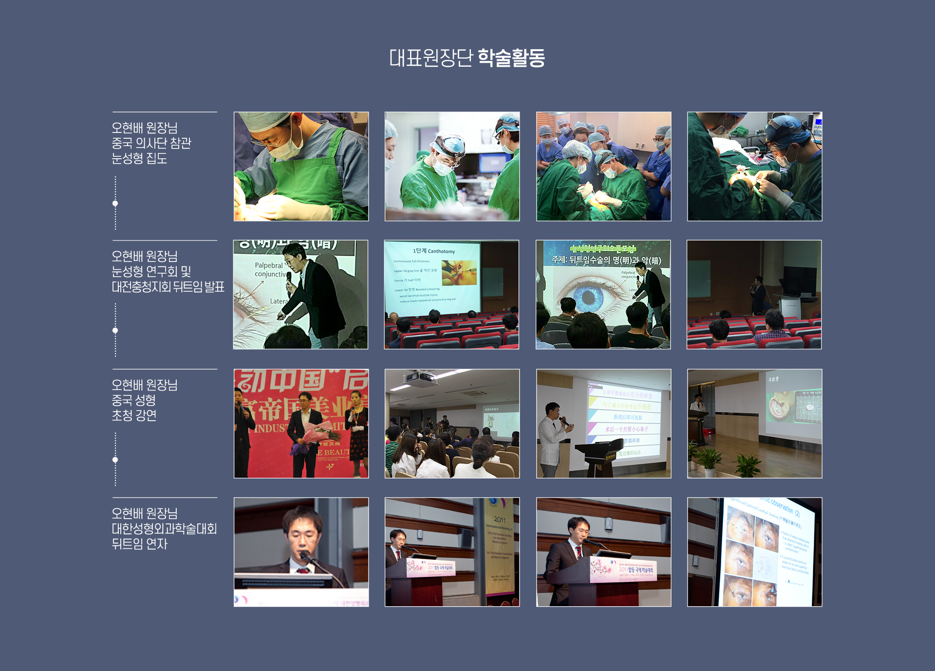 대표원장단 학술활동